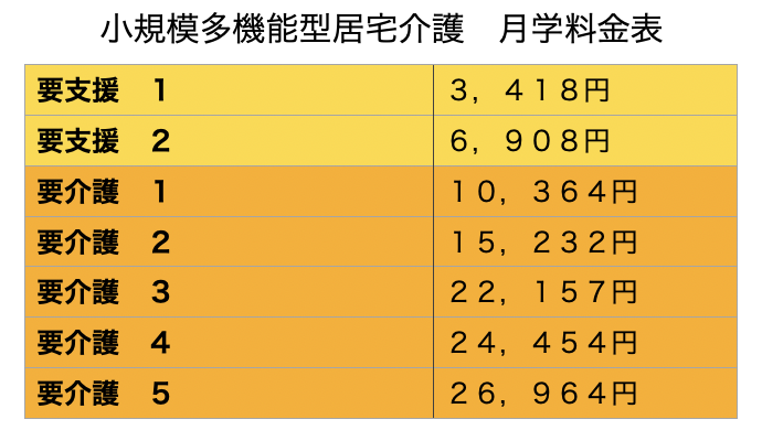 スクリーンショット-2021-03-19-20.54.17