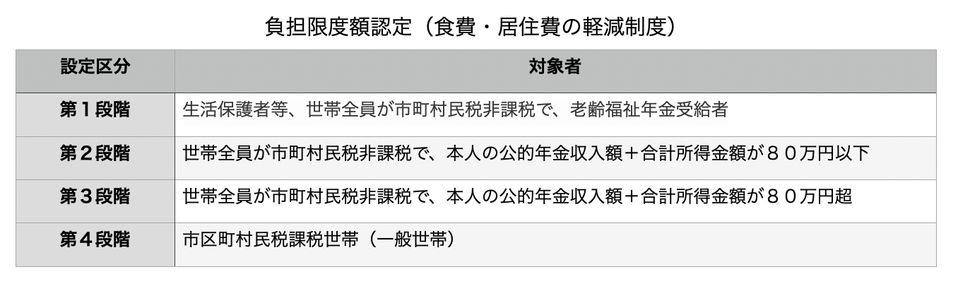 スクリーンショット-2021-03-22-1.41.52